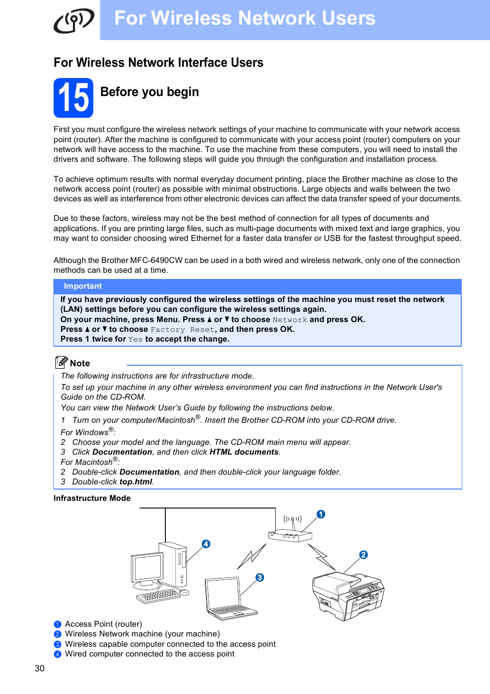 For wireless network interface users, 15 before you begin, For wireless network users | Before you begin | Brother MFC-6490CW User Manual | Page 30 / 48