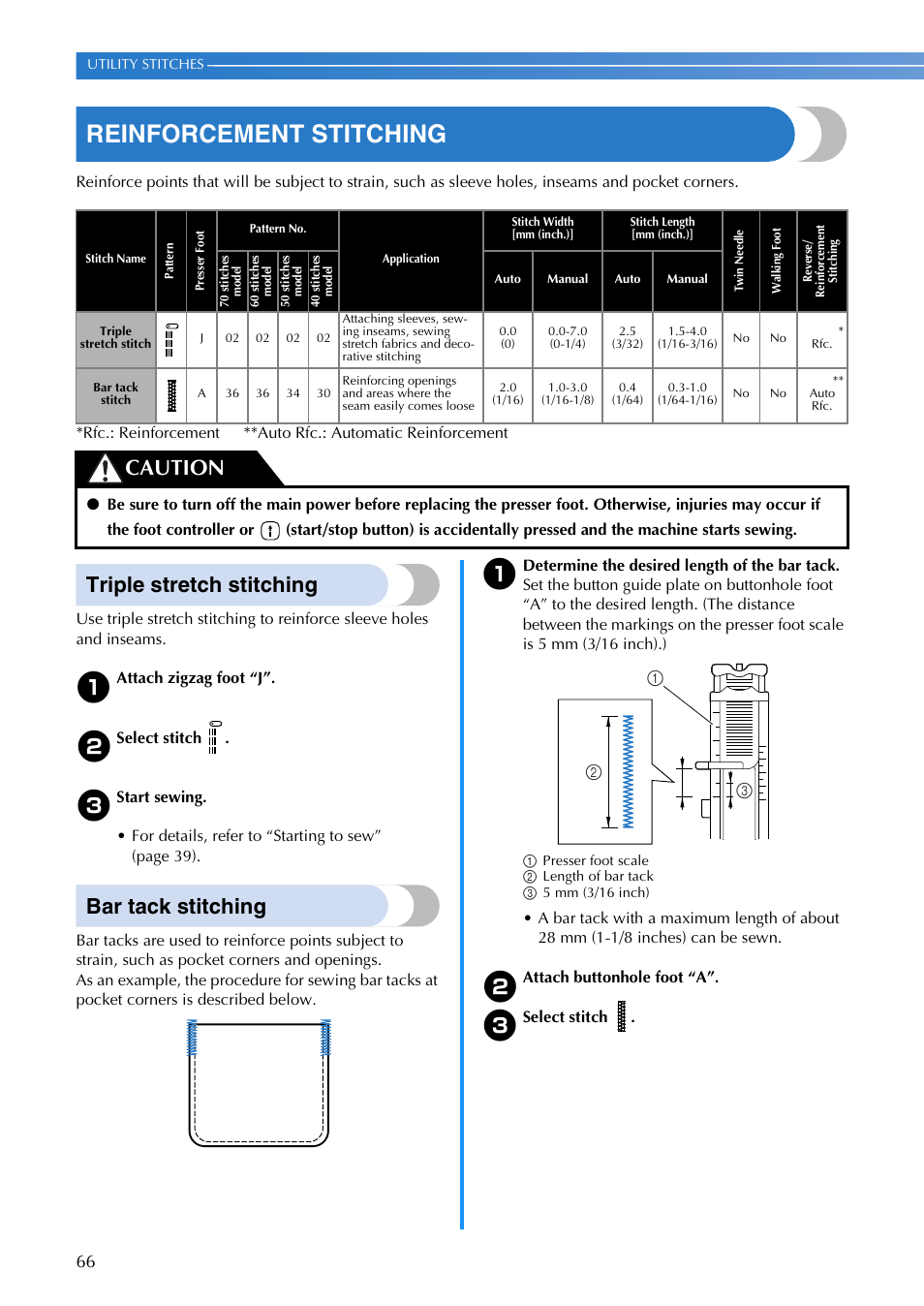 Reinforcement stitching, Triple stretch stitching, Bar tack stitching | Caution | Brother CP-7500 User Manual | Page 68 / 100