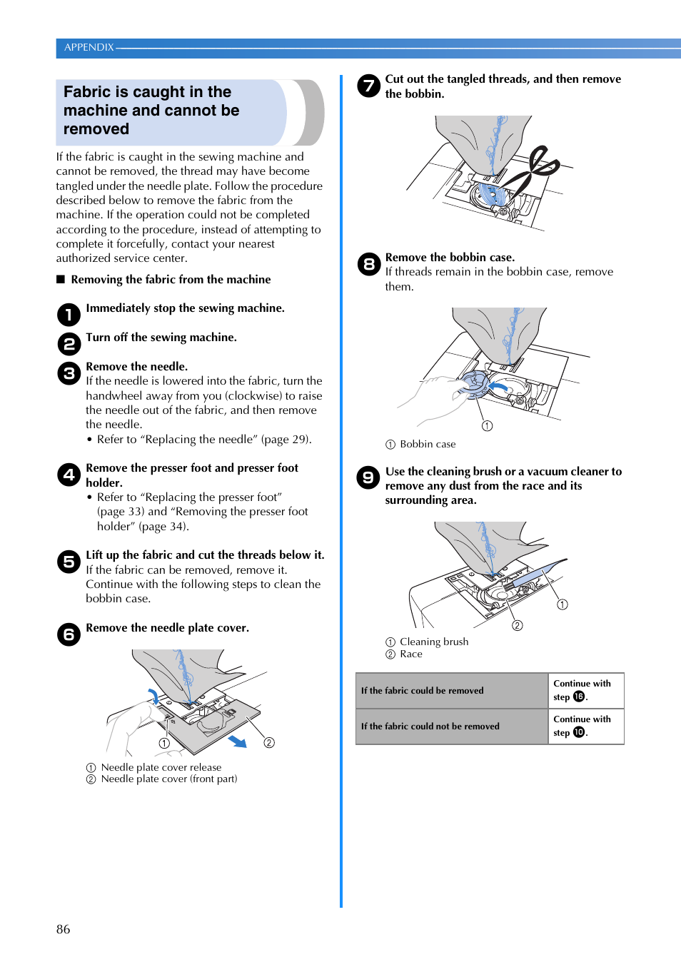 Brother CP-7500 User Manual | Page 88 / 100