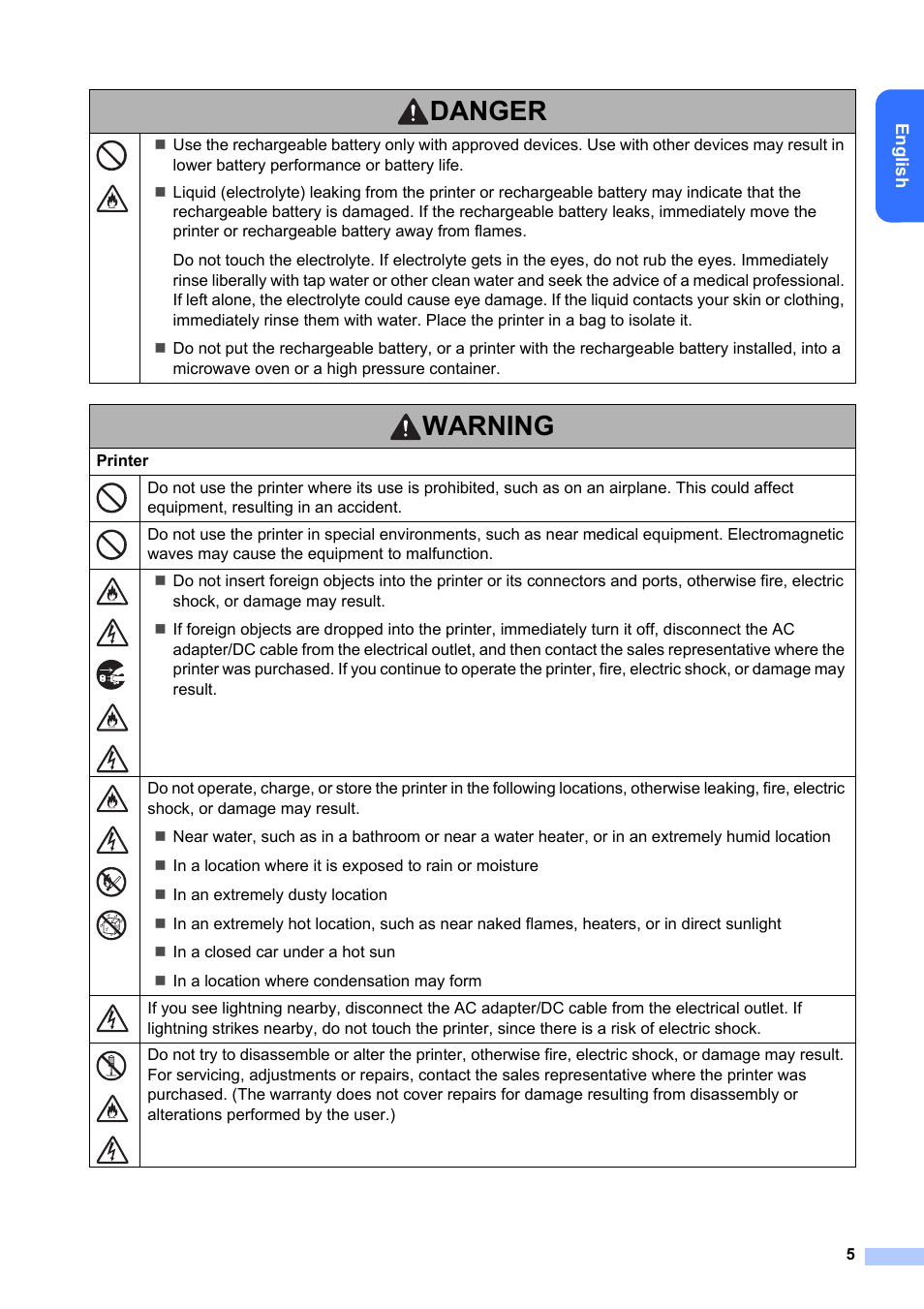Warning, Danger | Brother Pocket Jet6Plus PJ-623 User Manual | Page 6 / 13