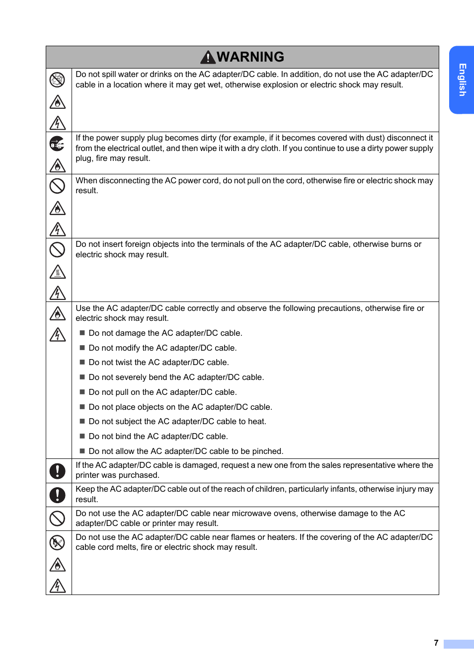 Warning | Brother Pocket Jet6Plus PJ-623 User Manual | Page 8 / 13