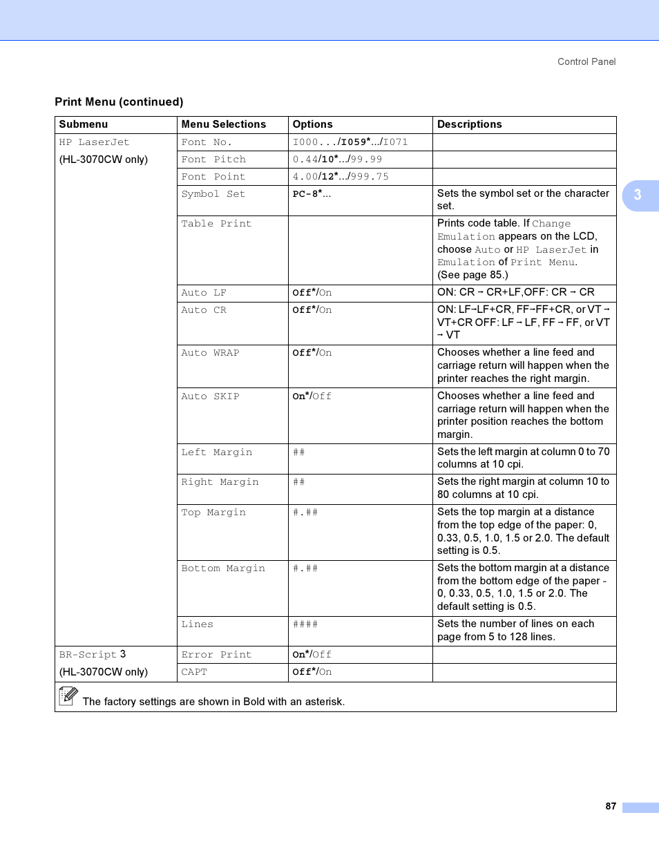 Brother HL 3070CW User Manual | Page 97 / 200