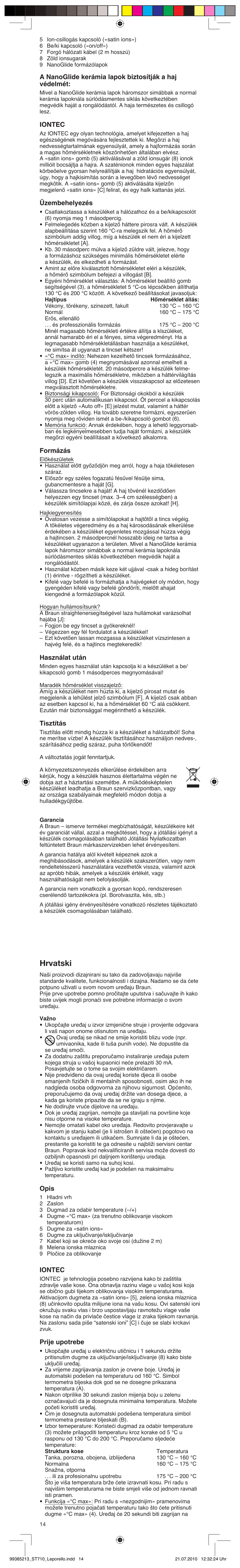 Hrvatski, Iontec, Üzembehelyezés | Formázás, Használat után, Tisztítás, Opis, Prije upotrebe | Braun ST710 Satin Hair 7 User Manual | Page 14 / 23