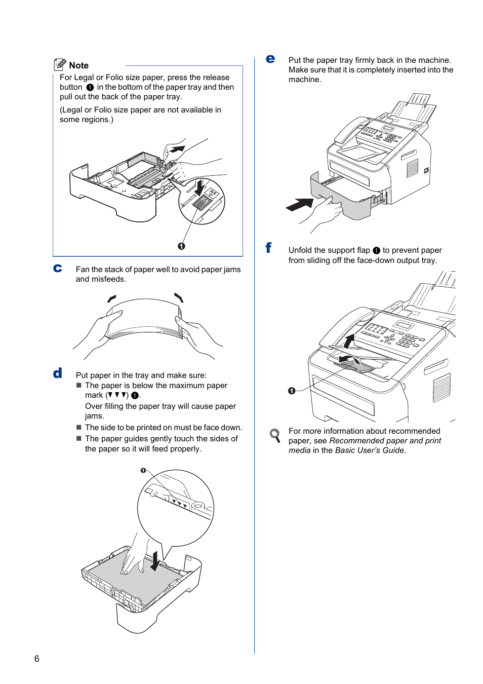 Brother FAX-2840 User Manual | Page 6 / 15