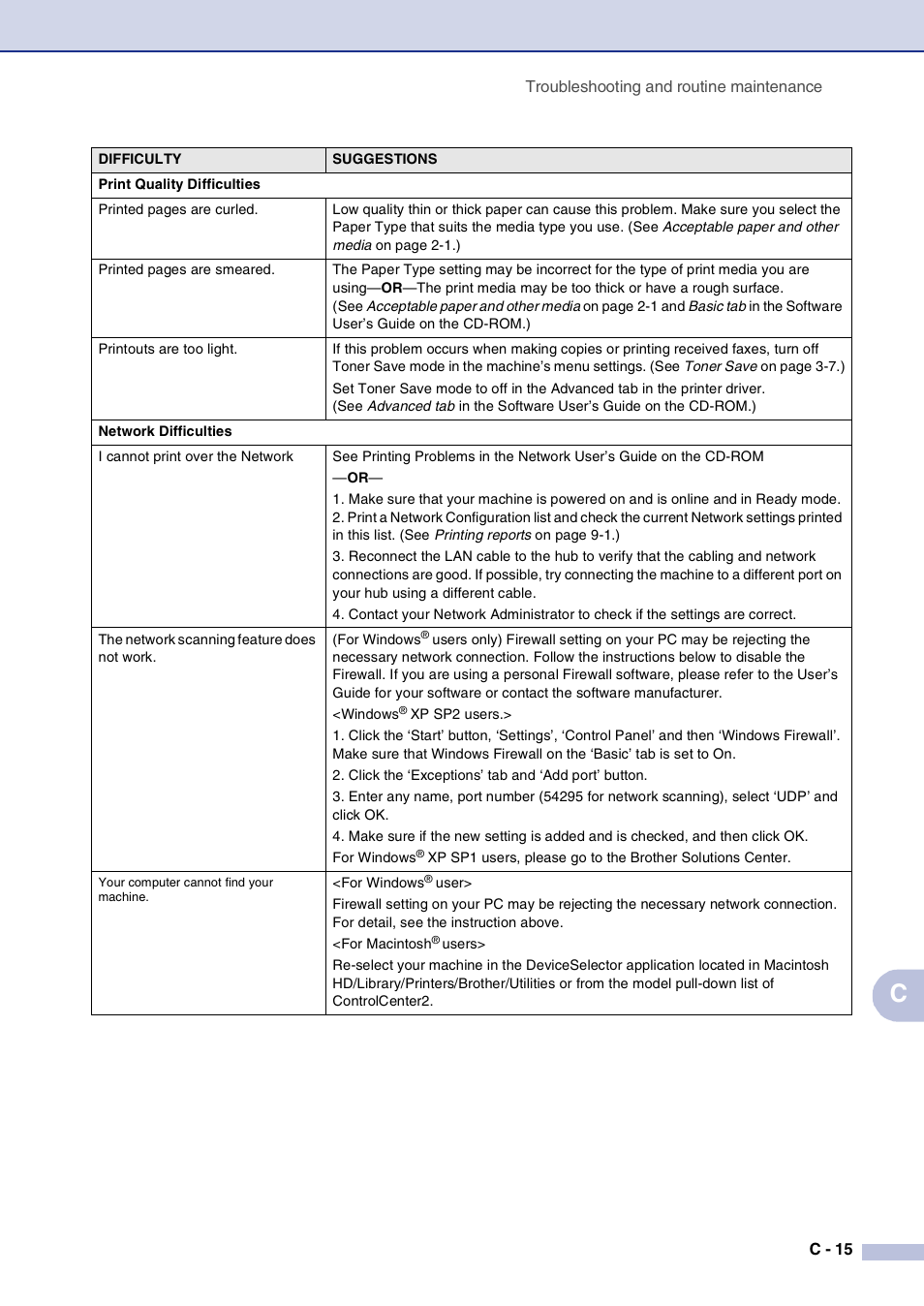 Brother MFC-9420CN User Manual | Page 140 / 195