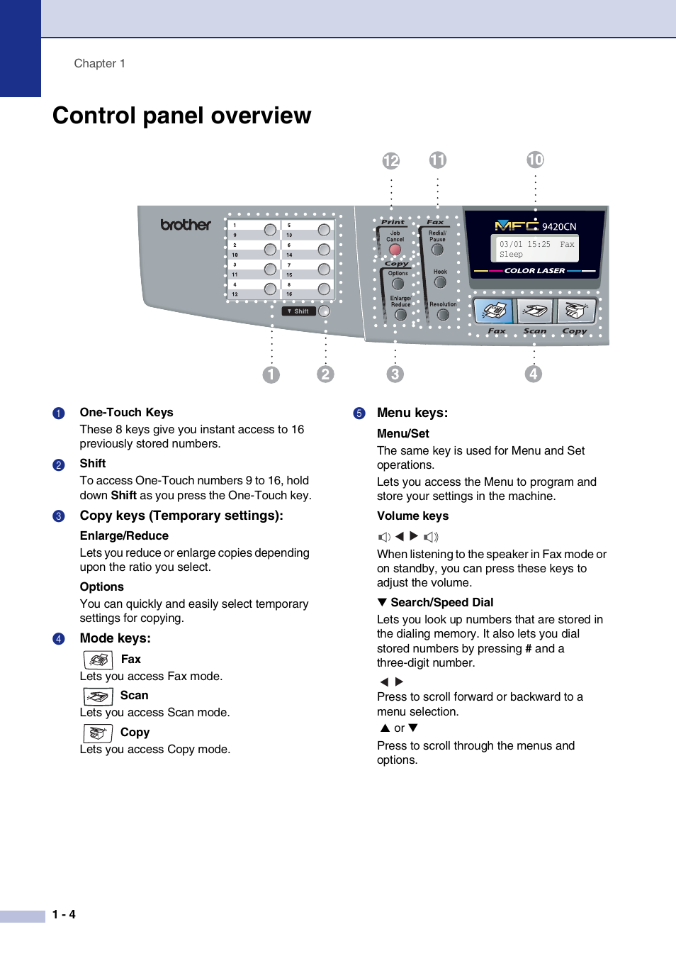 Control panel overview, Control panel overview -4 | Brother MFC-9420CN User Manual | Page 21 / 195