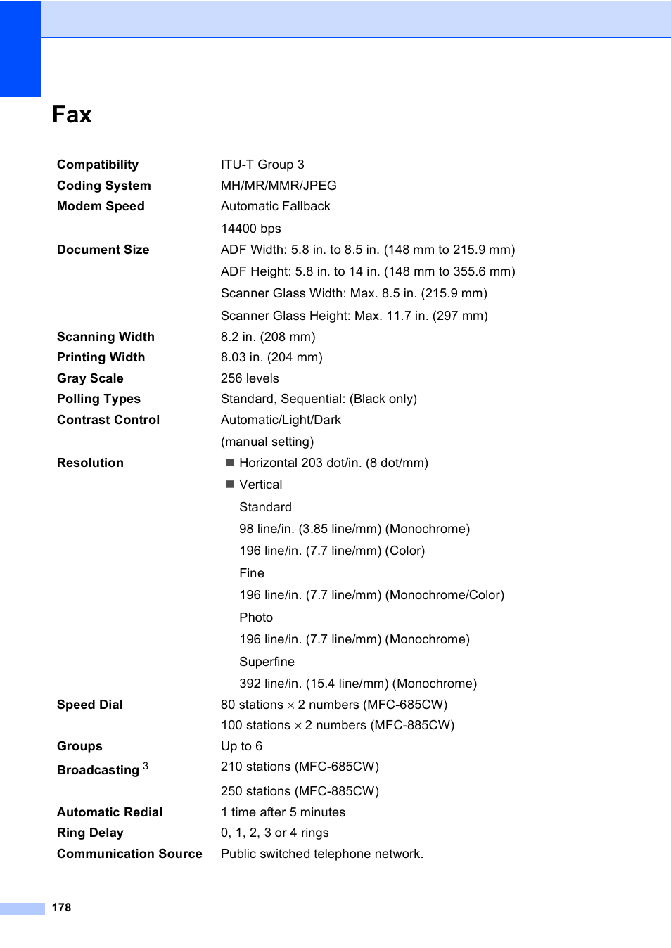 Brother MFC-885CW User Manual | Page 194 / 218