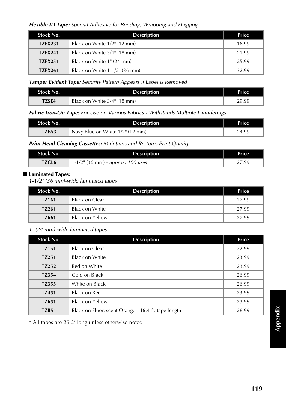 Ap pe nd ix | Brother PT-9500PC User Manual | Page 120 / 254