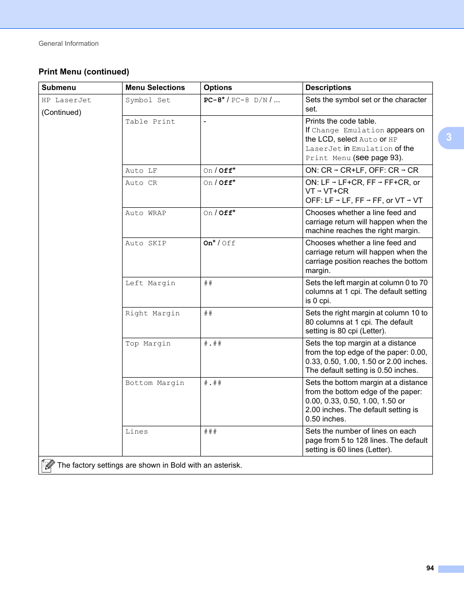 Brother HL-L8350CDWT User Manual | Page 101 / 223