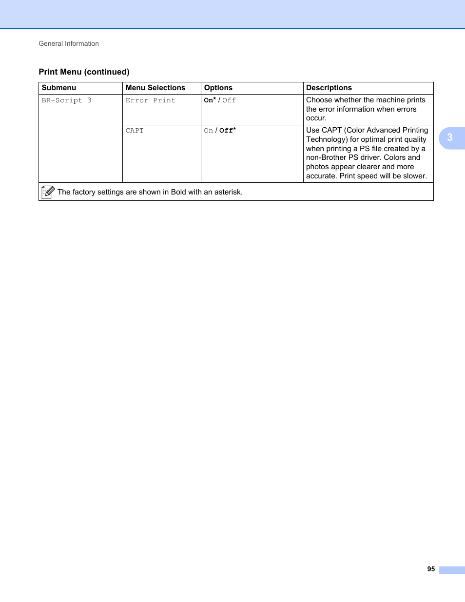 Brother HL-L8350CDWT User Manual | Page 102 / 223