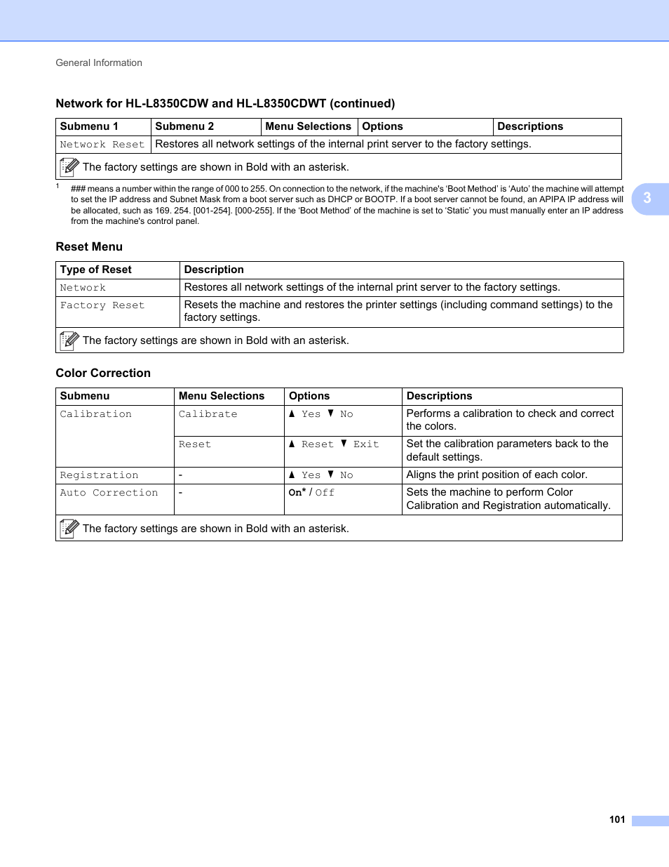 Brother HL-L8350CDWT User Manual | Page 108 / 223