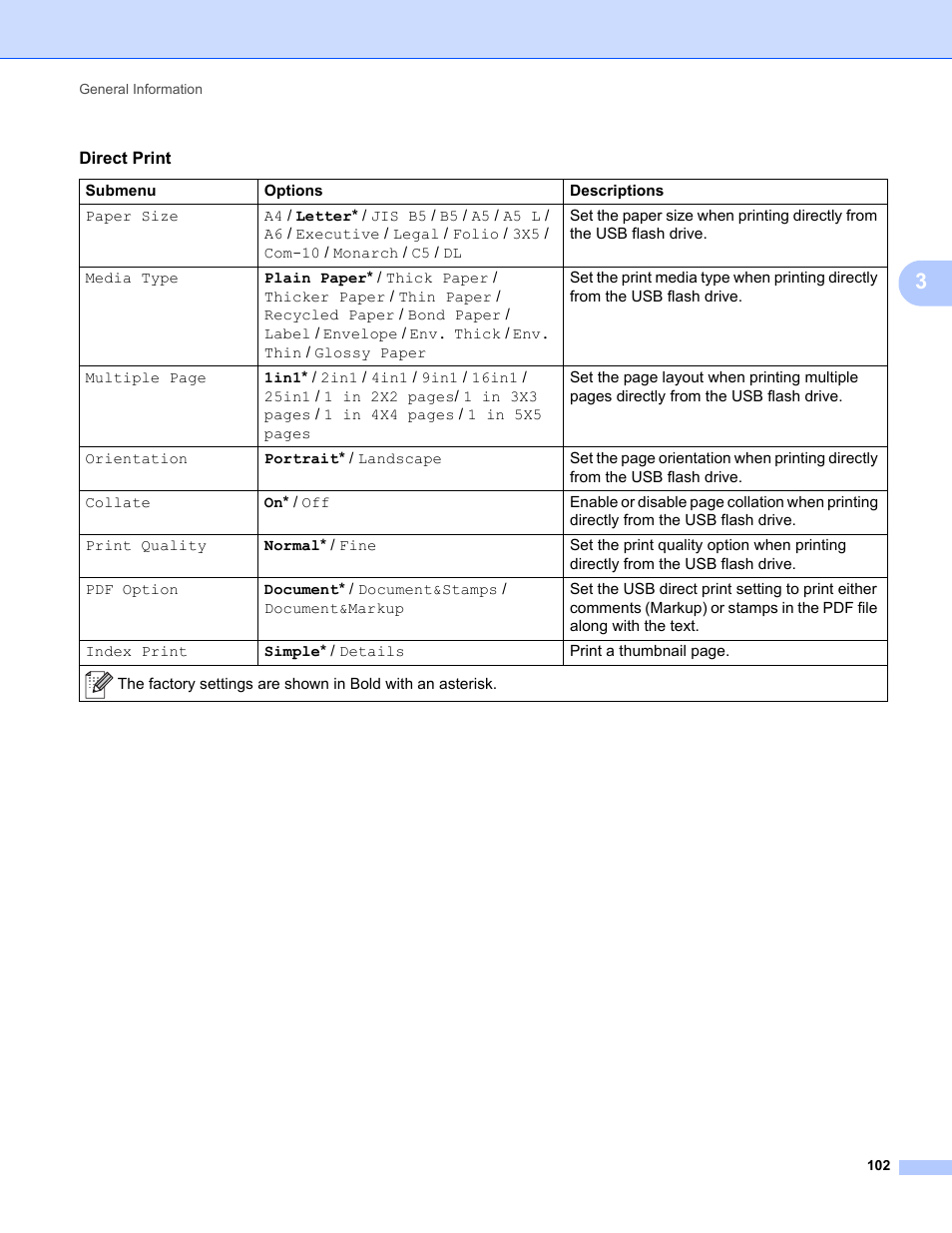 Brother HL-L8350CDWT User Manual | Page 109 / 223