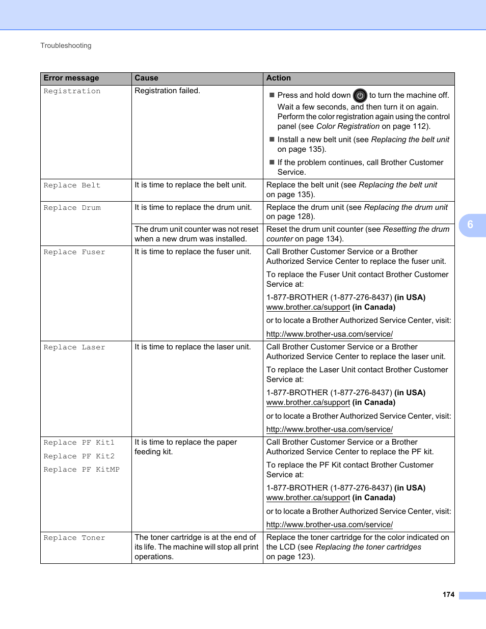Brother HL-L8350CDWT User Manual | Page 181 / 223