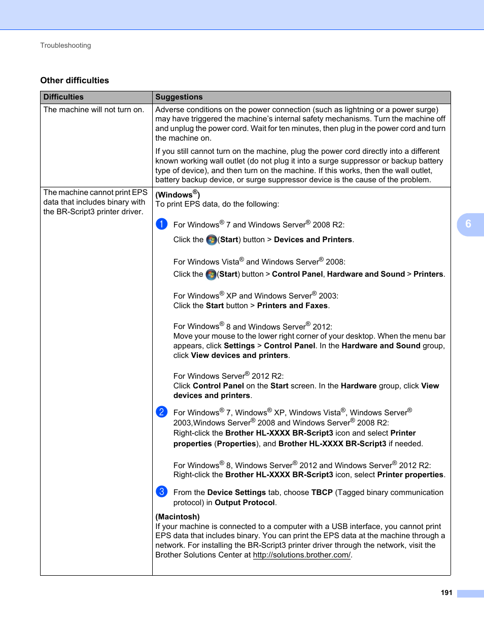Brother HL-L8350CDWT User Manual | Page 198 / 223