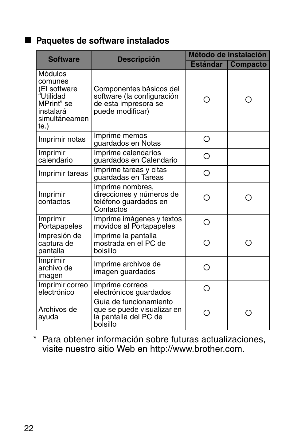 Brother MW-140BT User Manual | Page 70 / 93