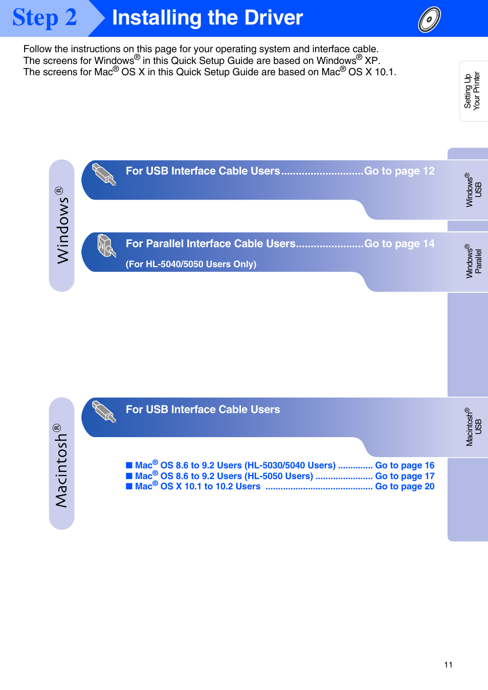 Installing the driver, Step 2, For usb interface cable users | Brother HL-5050 User Manual | Page 13 / 26