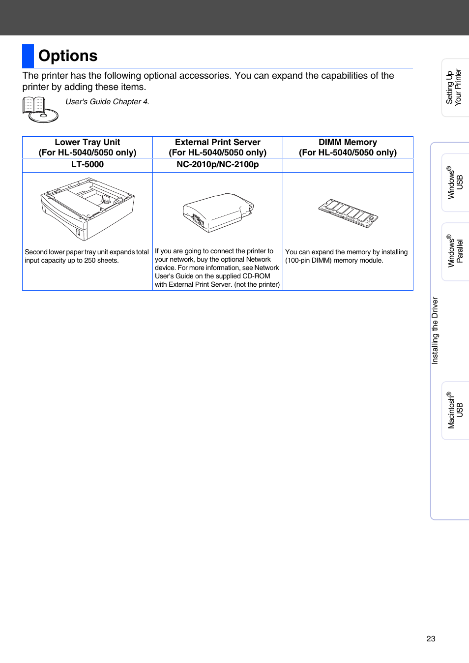Options | Brother HL-5050 User Manual | Page 25 / 26