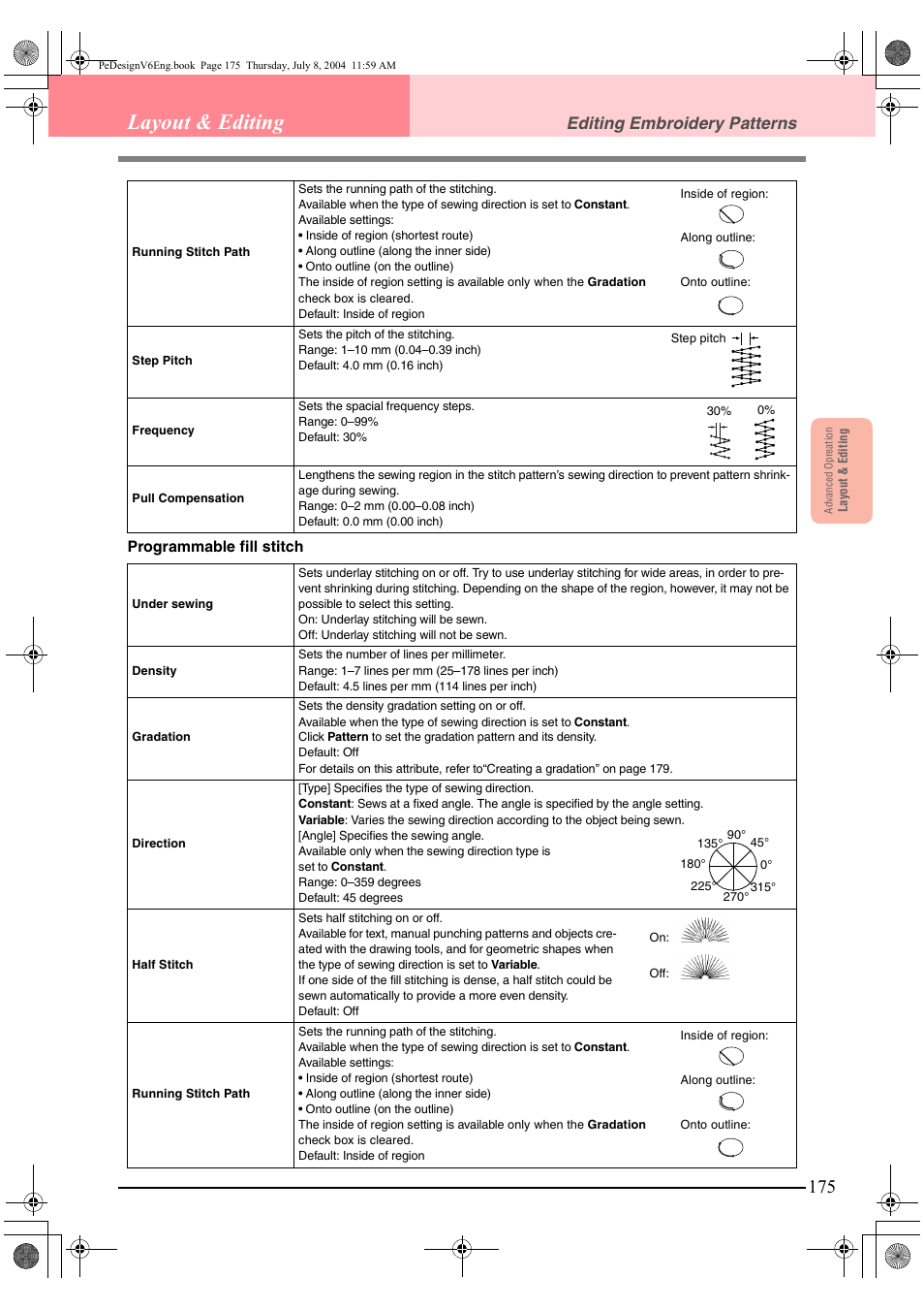 Layout & editing, Editing embroidery patterns | Brother PE-DESIGN Ver.6 User Manual | Page 183 / 272