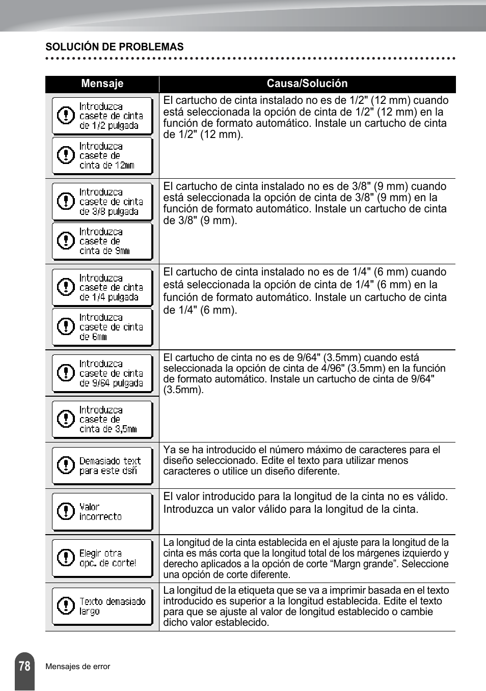Brother PT-2700 User Manual | Page 174 / 180