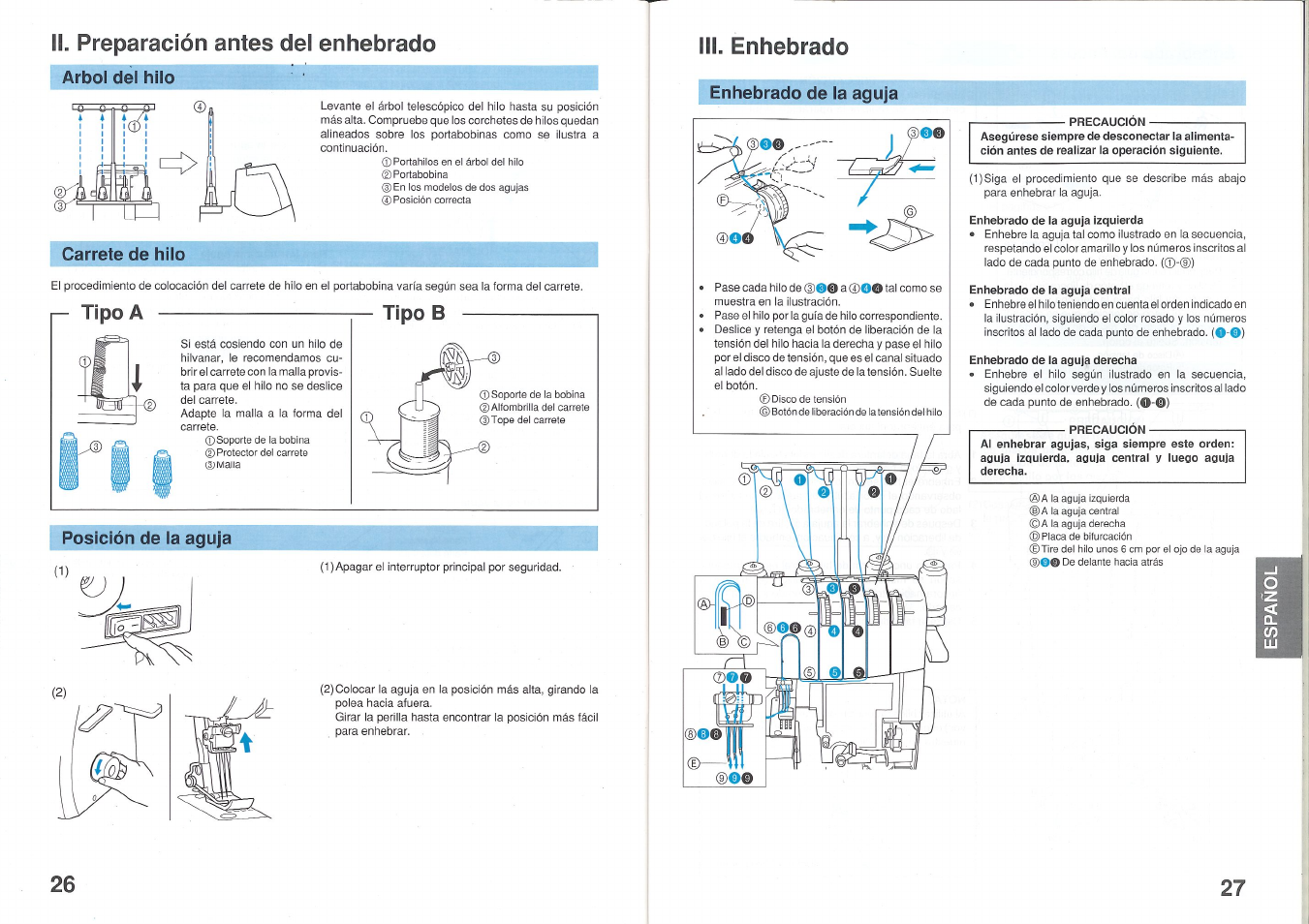 Ii. preparación antes del enhebrado, Arbol del hilo, Carrete de hilo | Tipo a, Tipo b, Posición de la aguja, Ii. enhebrado, Enhebrado de la aguja, Enhebrado de la aguja izquierda, Enhebrado de la aguja central | Brother 2340CV User Manual | Page 15 / 21