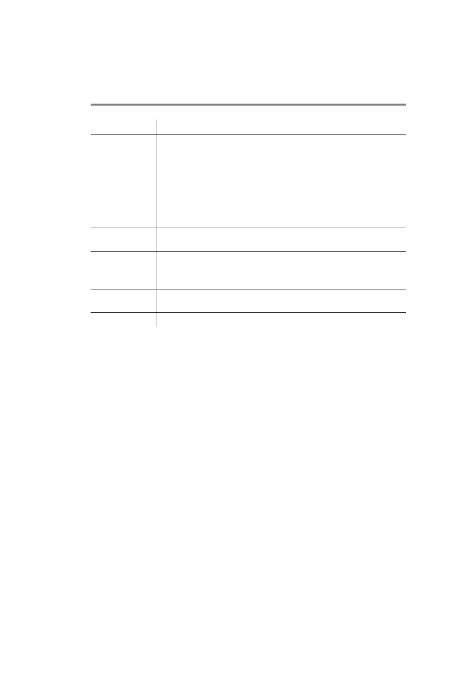 Functions, A - 3 | Brother HL-7050N User Manual | Page 202 / 253