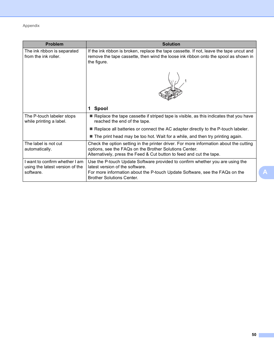Brother PT-P750W User Manual | Page 55 / 59