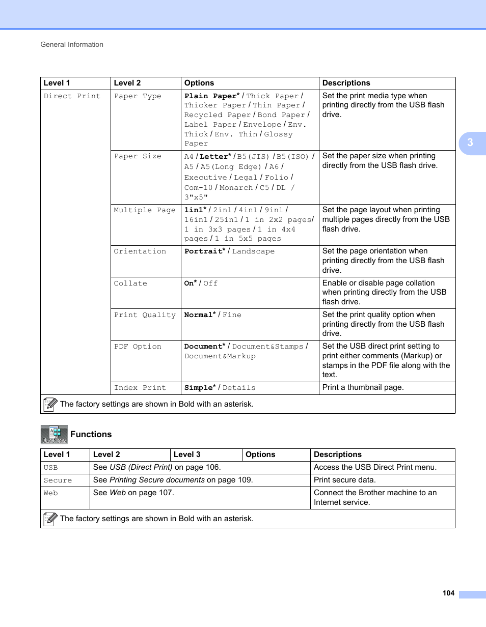 Brother HL-L9200CDWT User Manual | Page 111 / 228