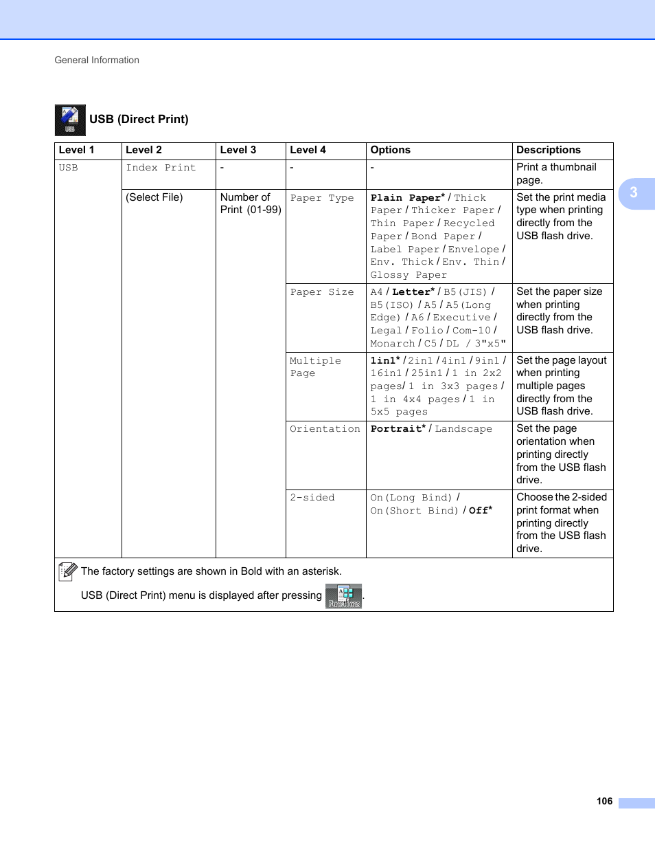 Brother HL-L9200CDWT User Manual | Page 113 / 228