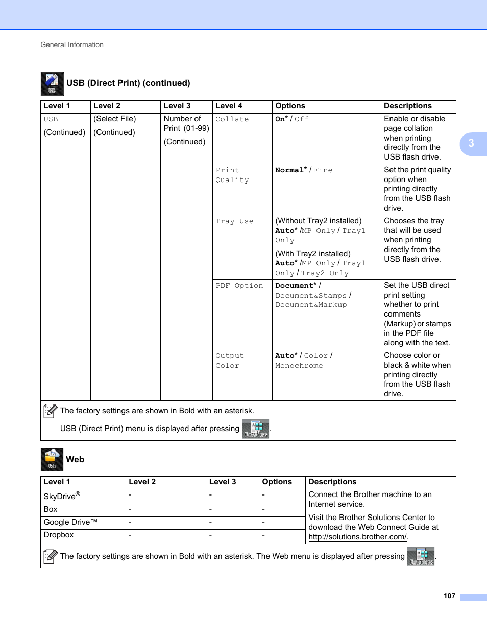 Brother HL-L9200CDWT User Manual | Page 114 / 228