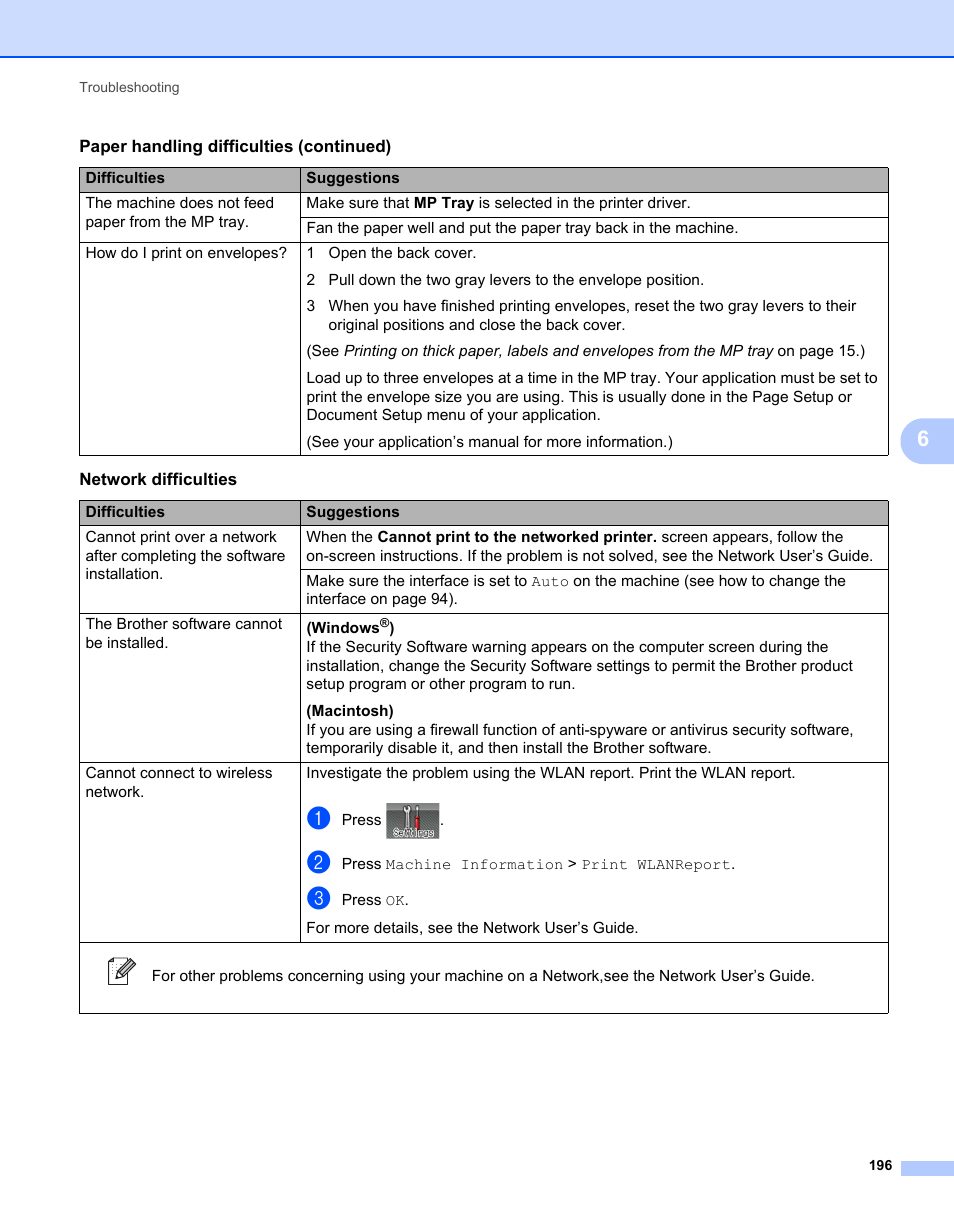 Brother HL-L9200CDWT User Manual | Page 203 / 228