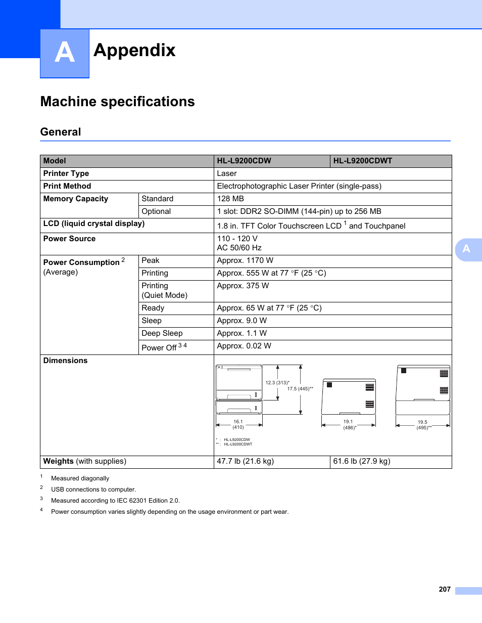 A appendix, Machine specifications, General | Appendix | Brother HL-L9200CDWT User Manual | Page 214 / 228