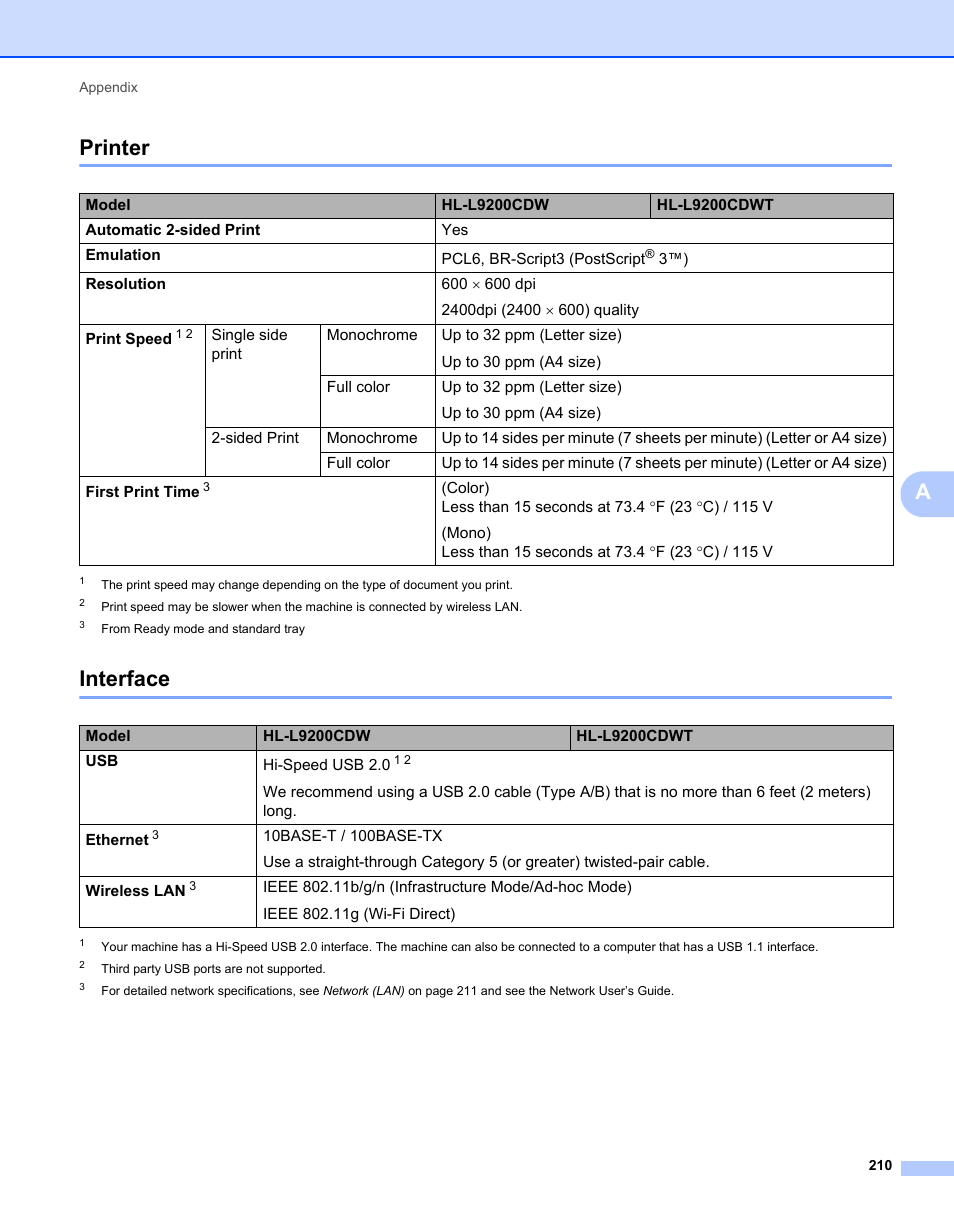 Printer, Interface, Printer interface | Aprinter | Brother HL-L9200CDWT User Manual | Page 217 / 228