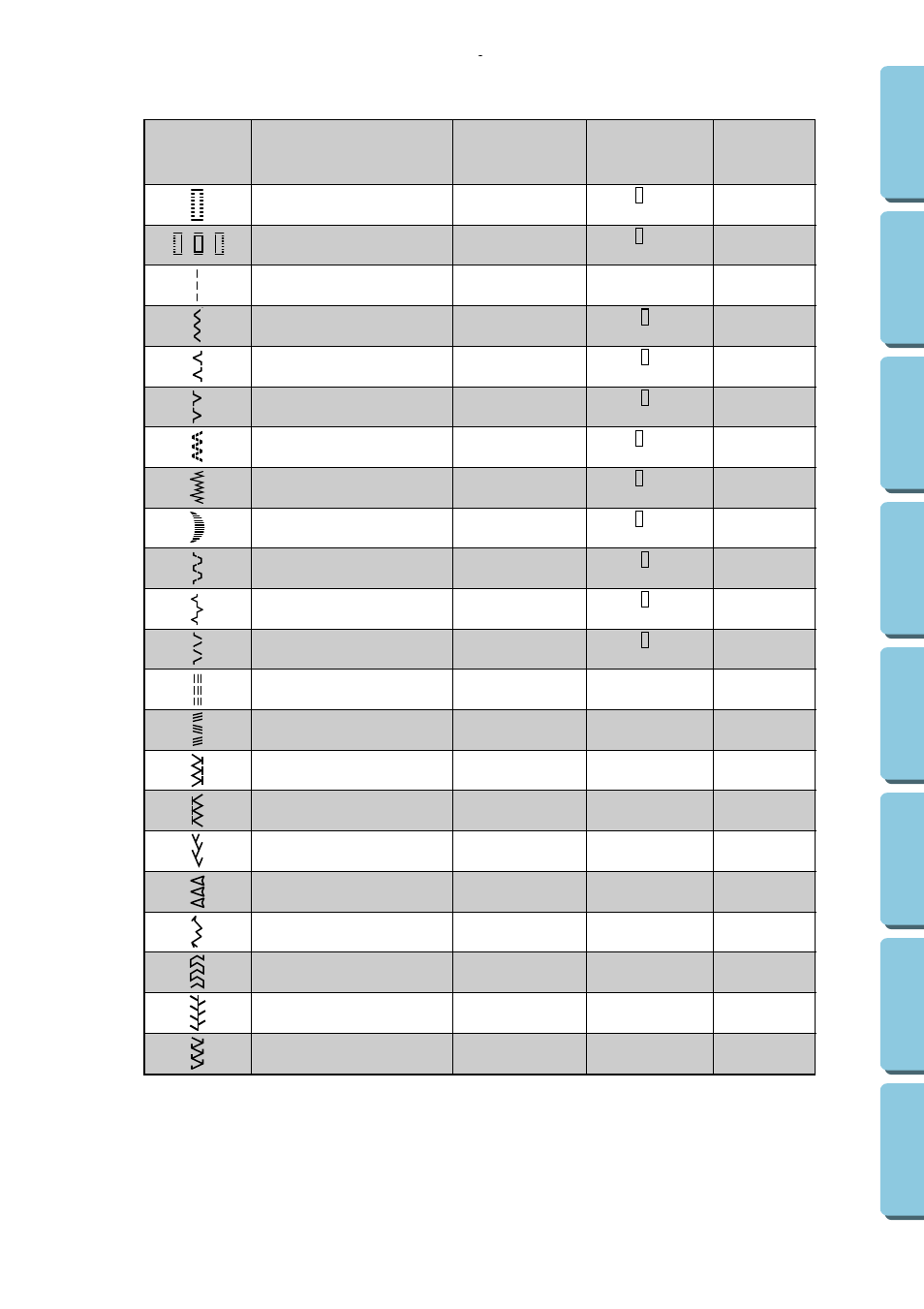 Recommended widths and lengths for stitches | Brother XL-5130 5232 5340 User Manual | Page 19 / 77