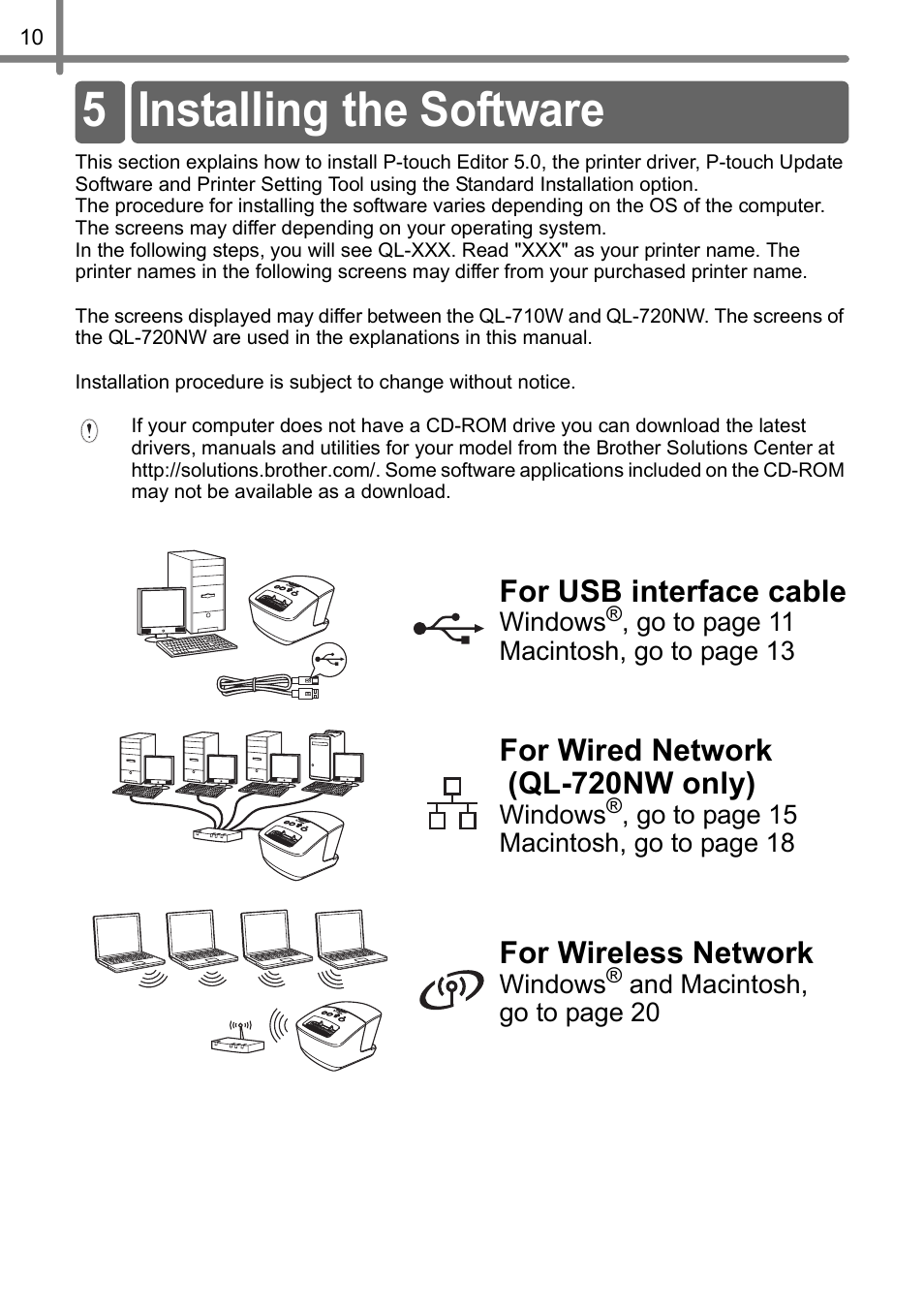 Installing the software, 5 installing the software, For usb interface cable | For wired network (ql-720nw only), For wireless network | Brother QL-720NW User Manual | Page 18 / 93
