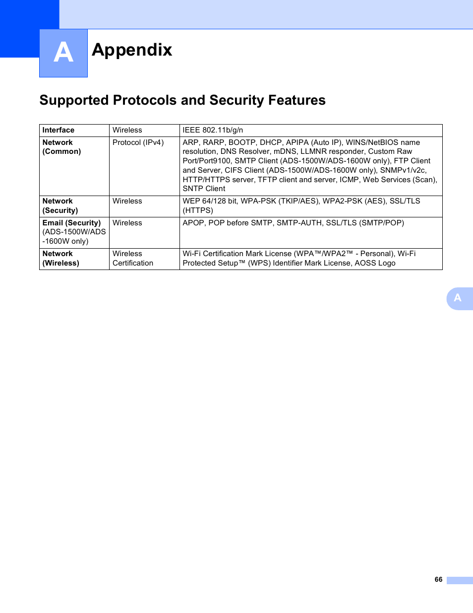 Appendix, Supported protocols and security features | Brother ADS-1000W User Manual | Page 69 / 70