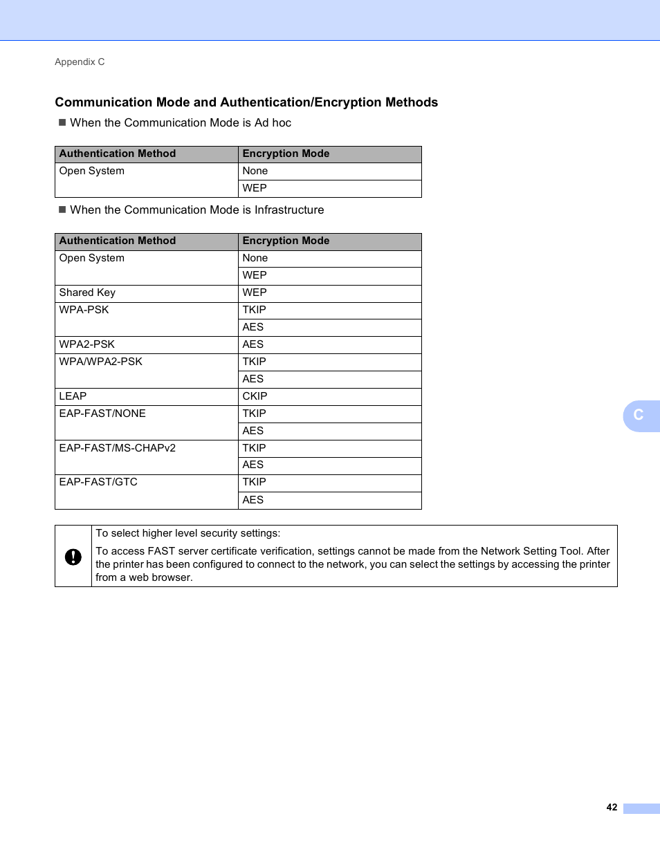 Brother QL-720NW User Manual | Page 47 / 48