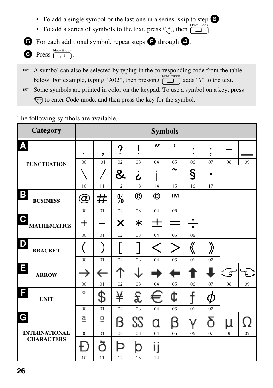 Category symbols, For each additional symbol, repeat steps, Through | Press n. the following symbols are available | Brother PT-7500 User Manual | Page 41 / 103