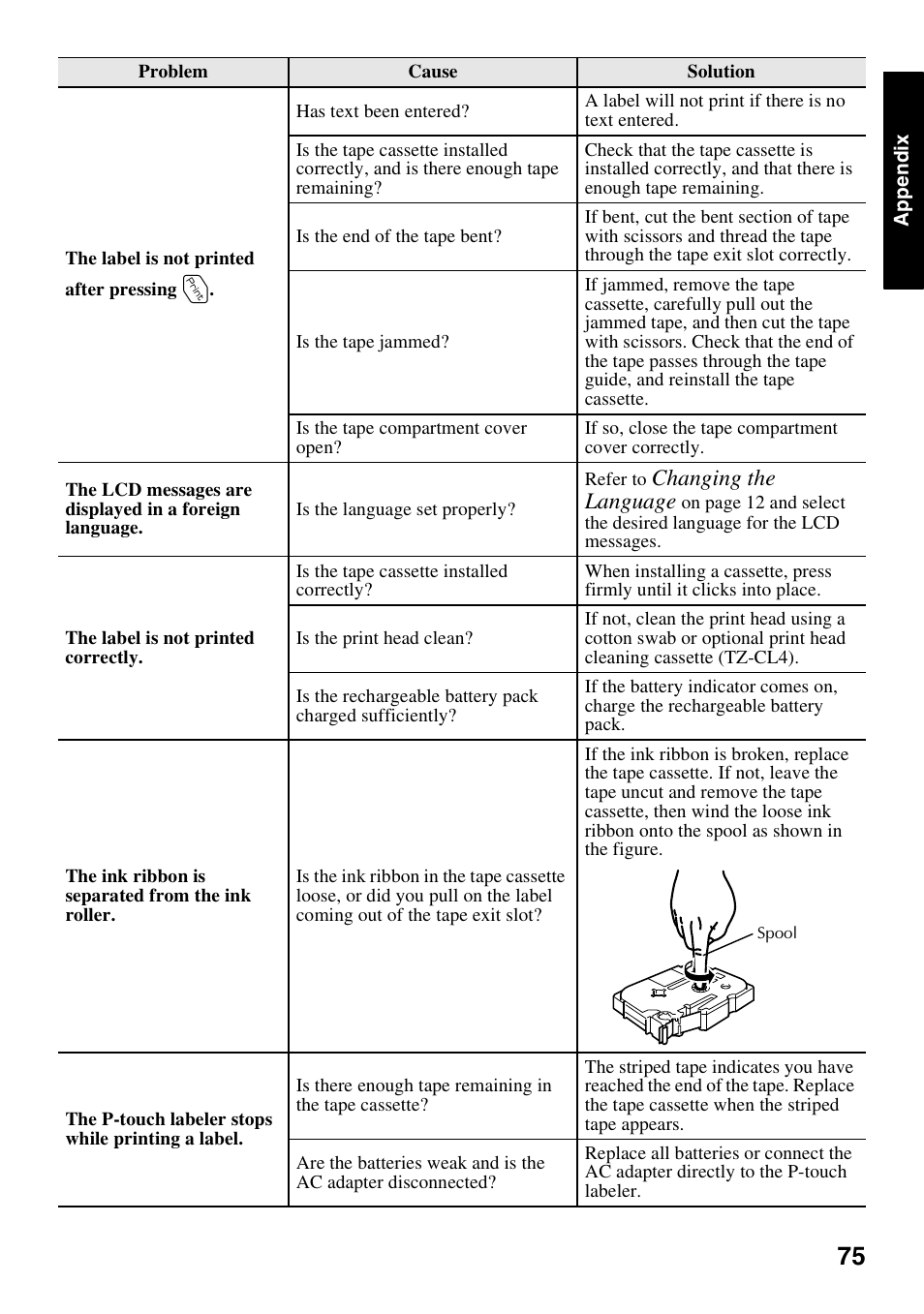 Changing the language | Brother PT-7500 User Manual | Page 90 / 103