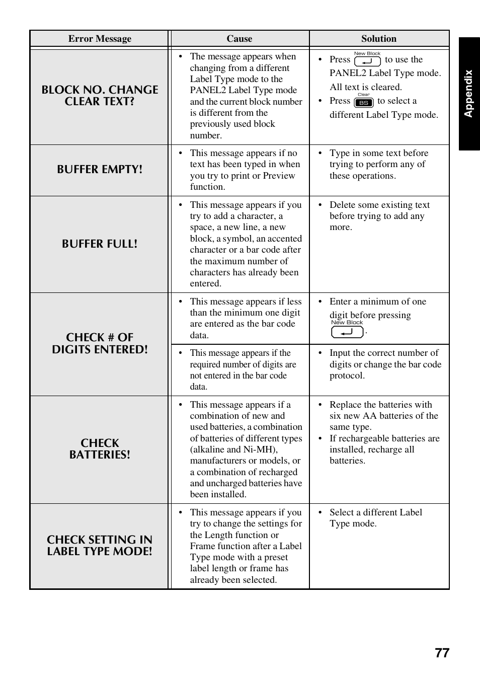 Brother PT-7500 User Manual | Page 92 / 103