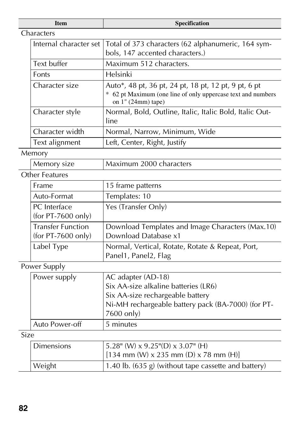 Brother PT-7500 User Manual | Page 97 / 103