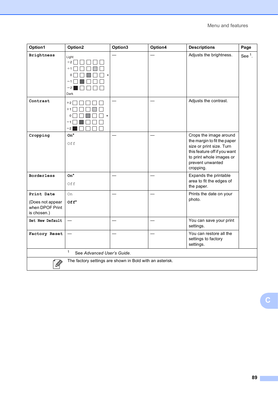 Brother MFC-J270W User Manual | Page 103 / 122