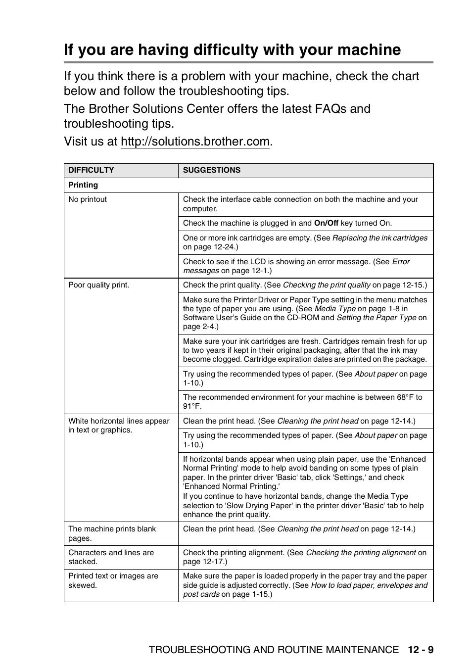 If you are having difficulty with your machine, If you are having difficulty with your machine -9 | Brother FAX-2440C User Manual | Page 154 / 230
