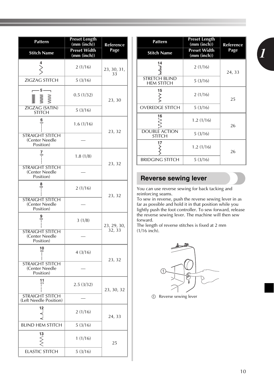 Reverse sewing lever | Brother JX2517 User Manual | Page 11 / 80