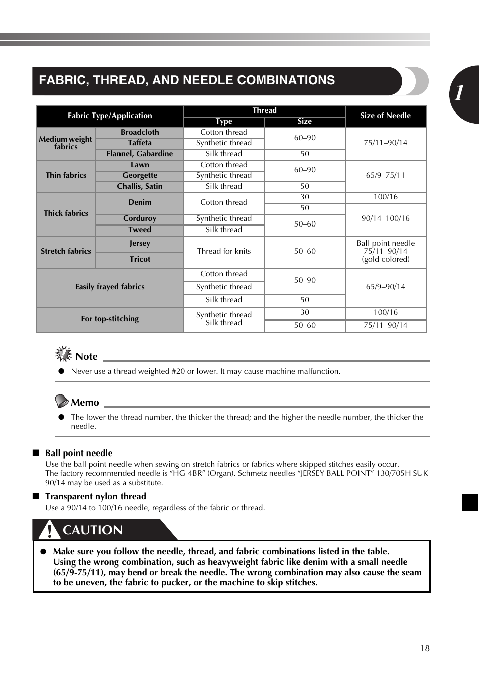 Caution, Fabric, thread, and needle combinations | Brother JX2517 User Manual | Page 19 / 80