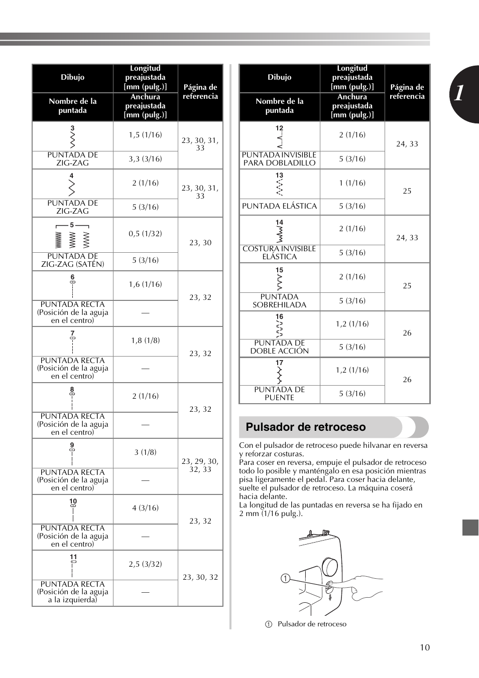 Pulsador de retroceso | Brother JX2517 User Manual | Page 51 / 80