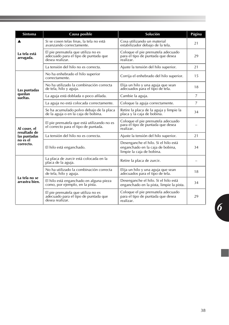 Brother JX2517 User Manual | Page 79 / 80