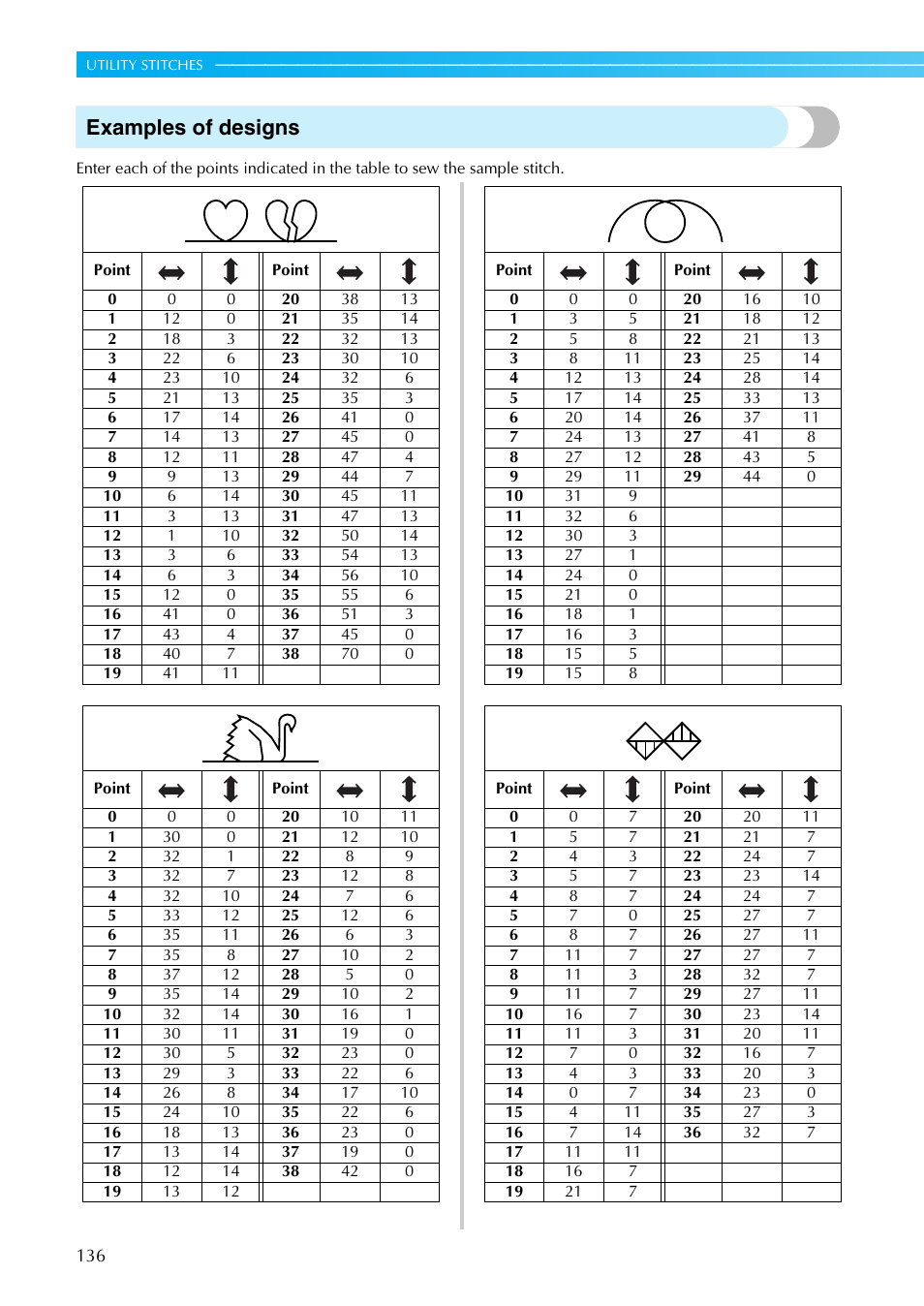 Examples of designs | Brother SB4138 User Manual | Page 138 / 176