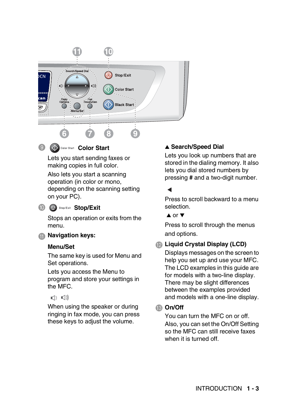 Brother MFC-420CN User Manual | Page 23 / 200