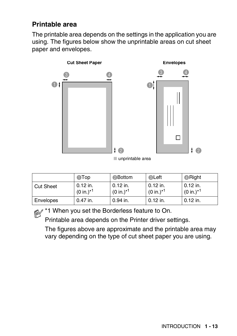 Printable area, Printable area -13 | Brother MFC-420CN User Manual | Page 33 / 200