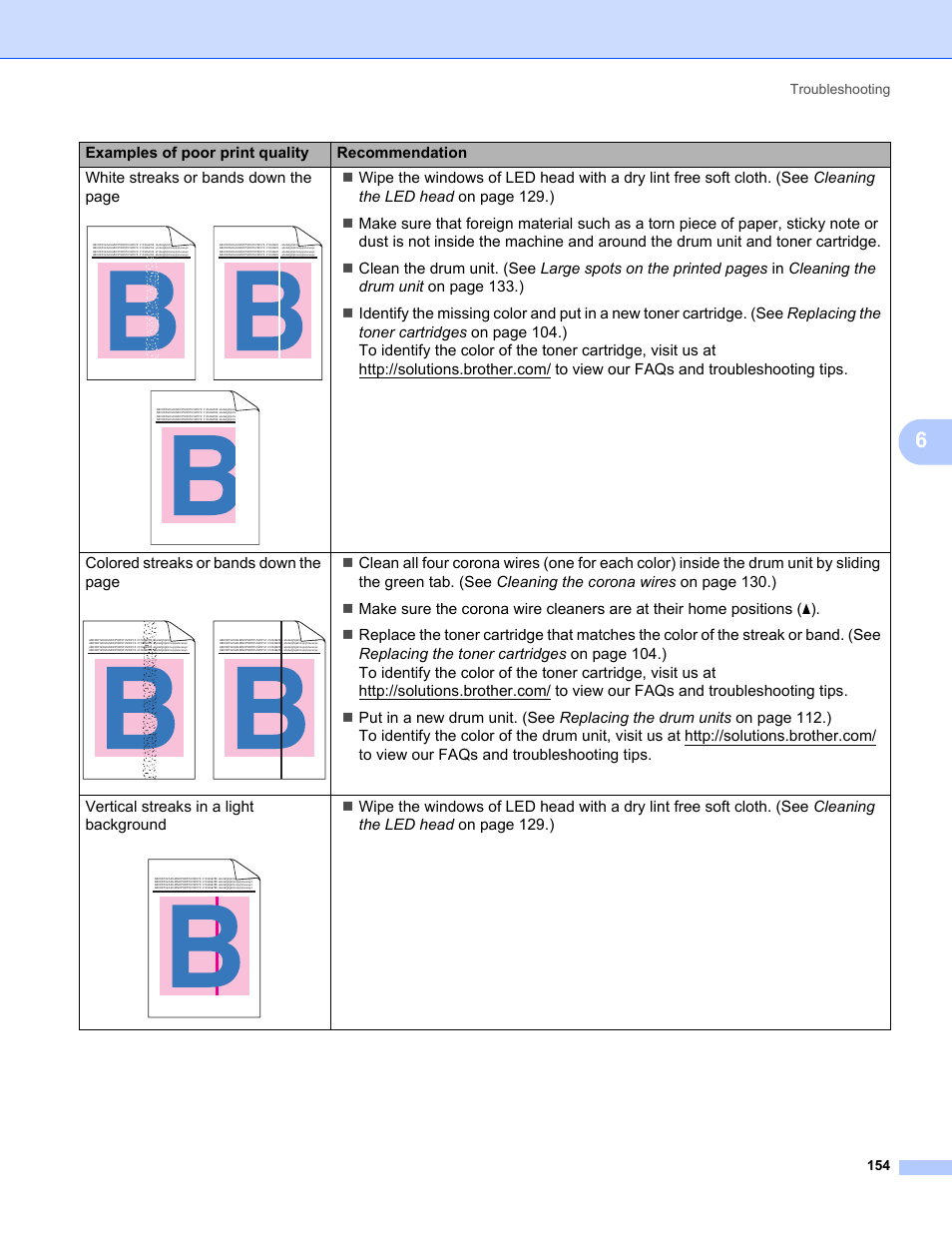 Brother HL-3075CW User Manual | Page 159 / 194